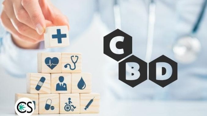 What Does CBD Oil Treat? What Does CBD Oil Treat?